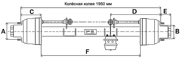 9502