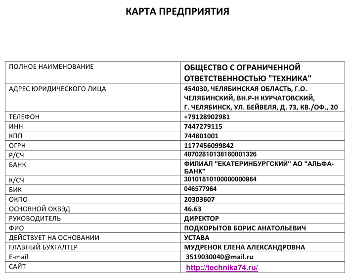 Карточка компании ООО «Техника»